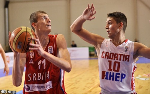 FIBA U16 European Championships