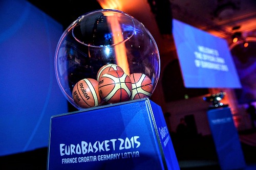 Eurobasket 2015 Draw