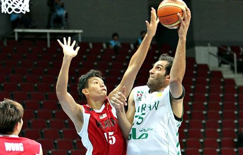 FIBA Asia Championship Preview
