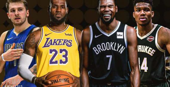 Top three NBA Title Contenders for 2021-22 Season