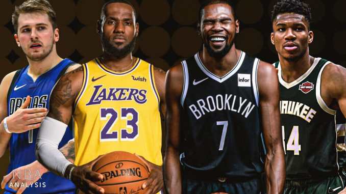 Top 3 NBA Title Contenders for 2021-22 season