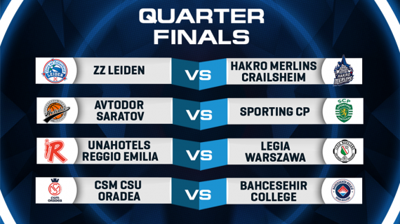 FIBA Europe Cup Quarter-Final pairings set