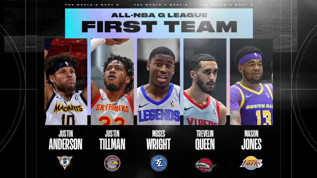 2021-22 All-NBA G League Teams Announced