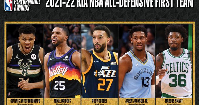 2021-22 NBA All-Defensive Teams announced