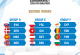 Draw for the second round of FIBA Eurobasket 2025 pre-qualifiers