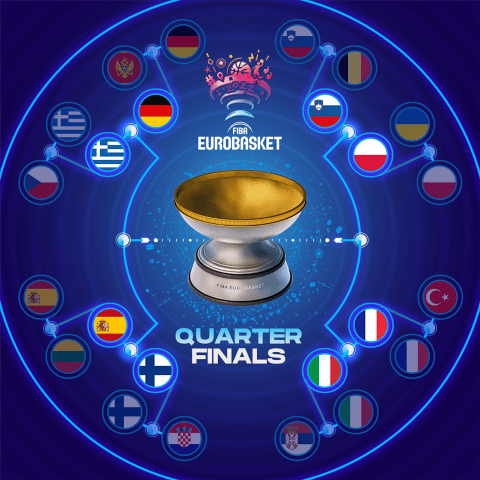 FIBA EuroBasket 2022 Quarter-Final pairings