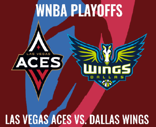 Las Vegas Aces vs Dallas Wings