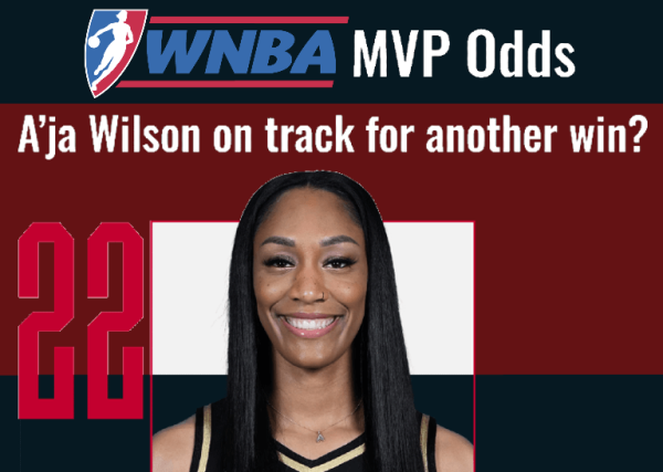 WNBA MVP Odds - A´ja Wilson