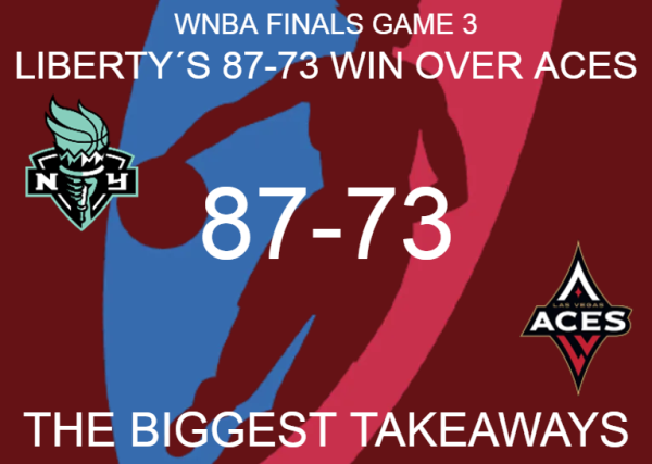 WNBA Finals Game 3: New York Liberty vs. Las Vegas Aces