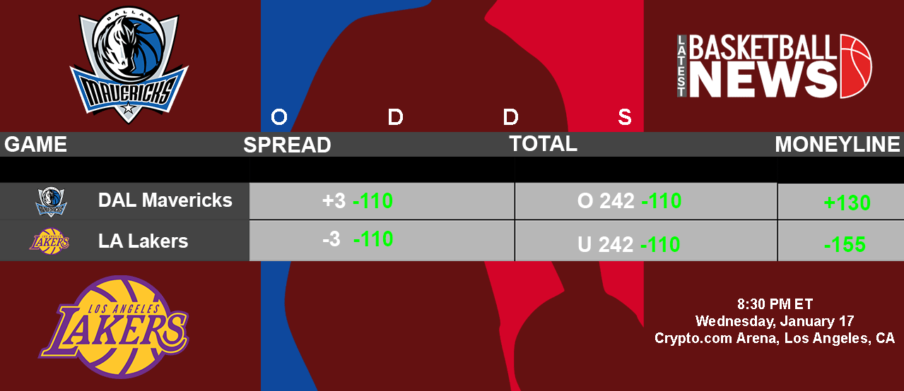 Dallas Mavericks vs LA Lakers