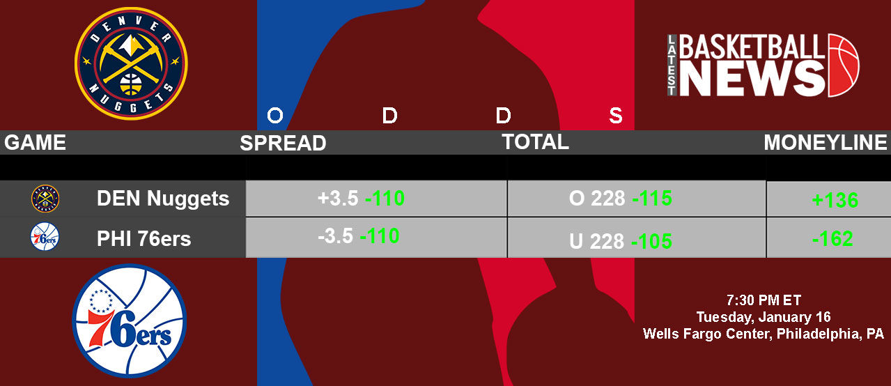 Denver Nuggets vs Philadelphia 76ers