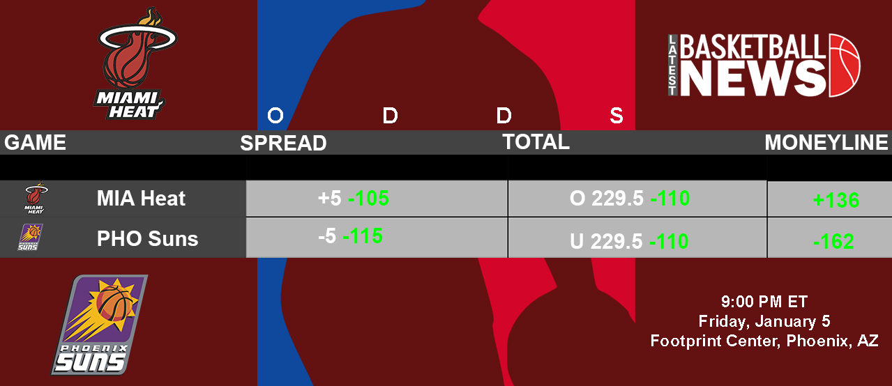MIA Heat vs. PHO Suns