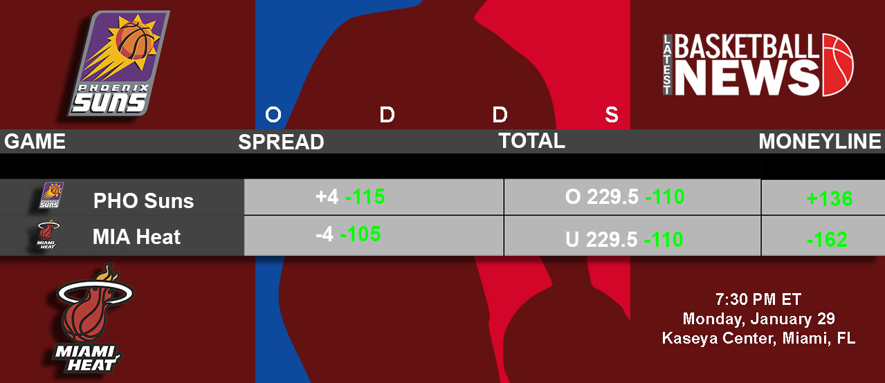 Phoenix Suns vs. Miami Heat
