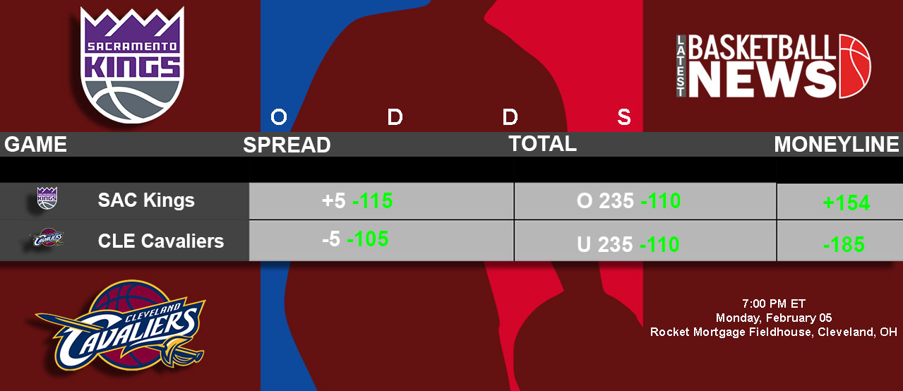 Sacramento Kings vs. Clevaland Cavaliers
