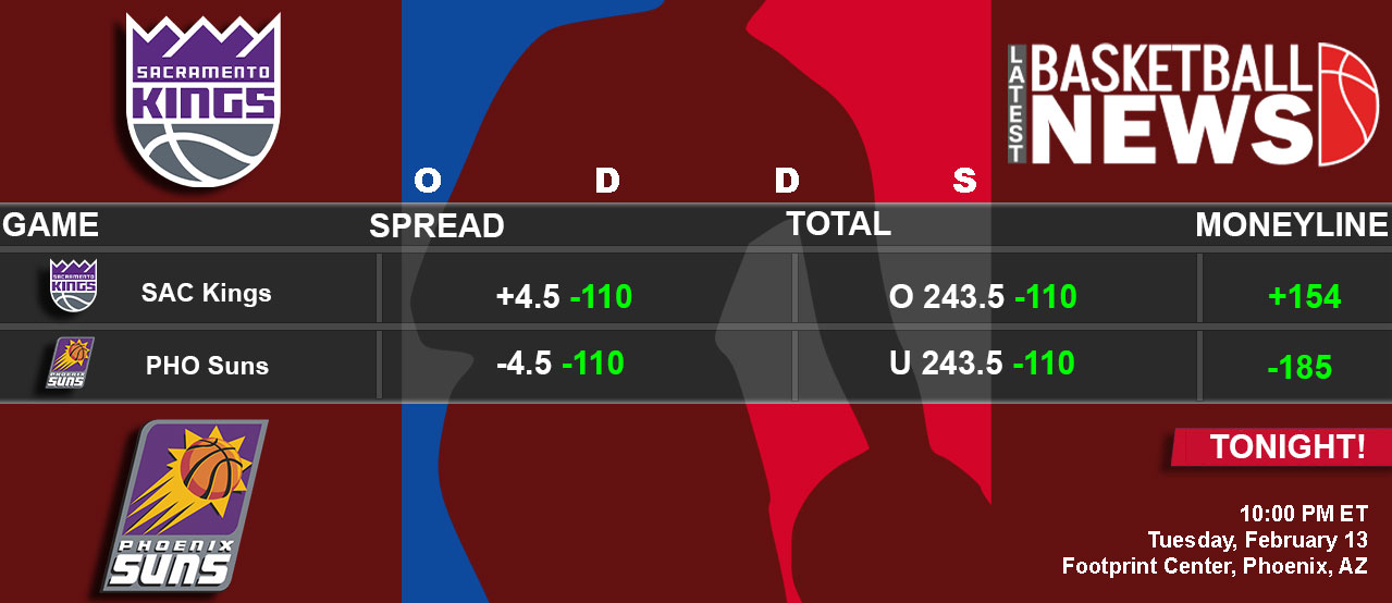 Sacramento Kings vs. Phoenix Suns